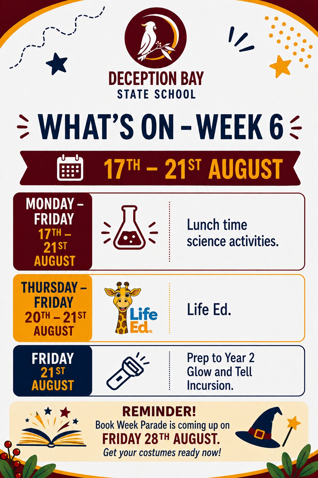 What's on Week 6.png