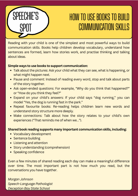 Speechie's Spot.png